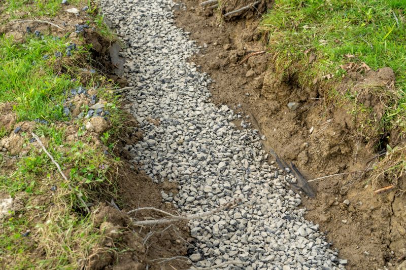 Soil and Gravel Layer